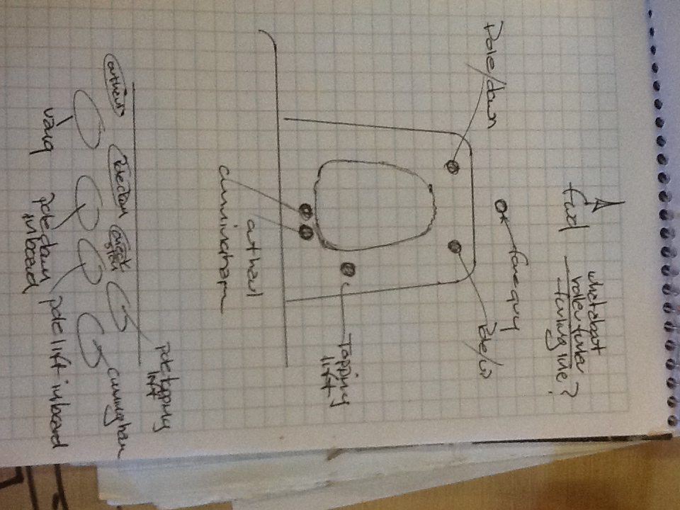 View looking aft showing large ring frames strengthening and spreading th e large loads on the mast step, chainplates, etc.